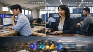 Teamsを窓口に、ユーザーサポートの課題(チケット)管理を一元化する「MFユーザーサポート管理DXシステム」を2026年夏提供開始